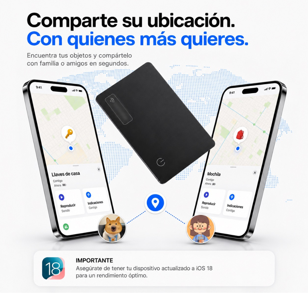 Loktra Smart Wallet Card para Iphone